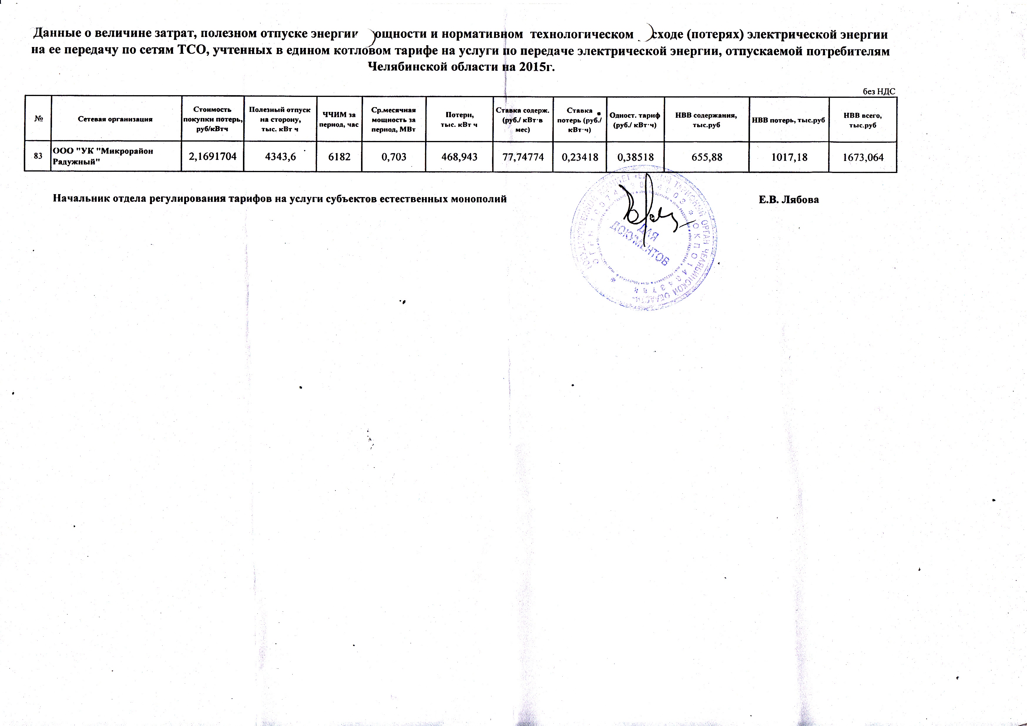 Камаз раскрытие информации